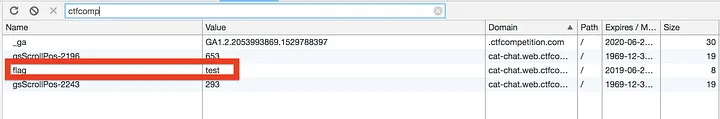 Chrome's Application tab in Developer Tools
