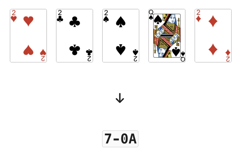 Five cards hand representation example