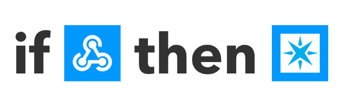IFTTT